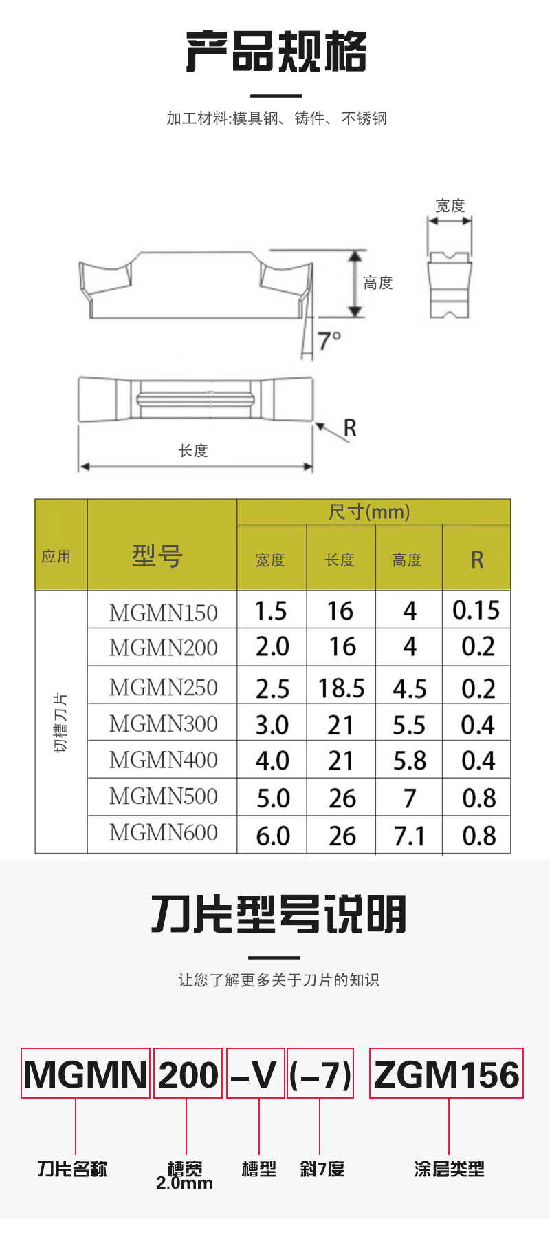 詳情頁-中文版_06.jpg