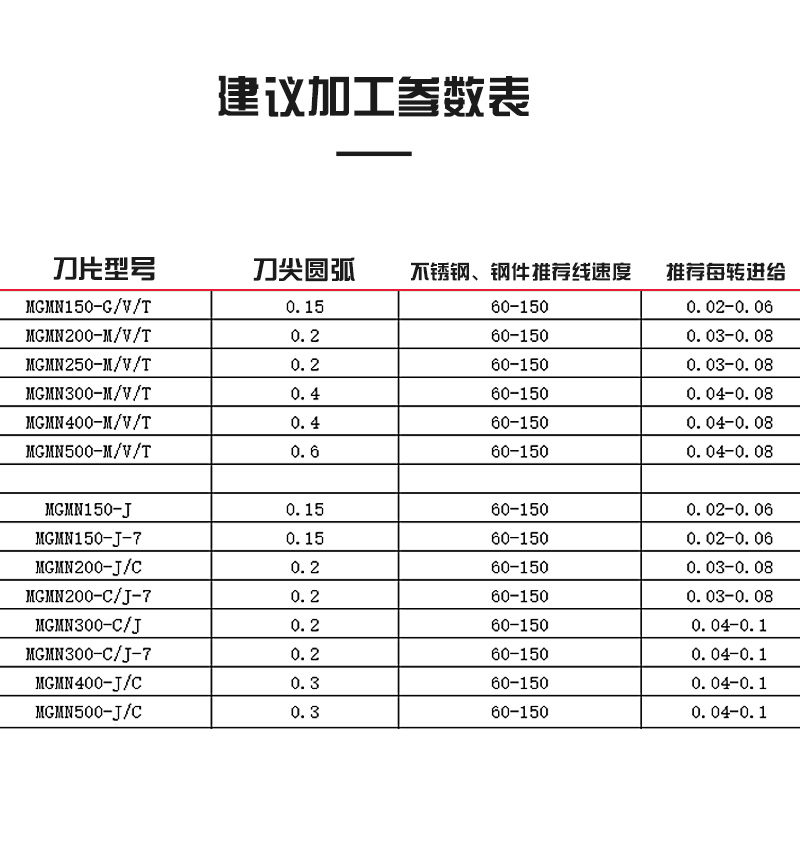 詳情頁-中文版_07.jpg